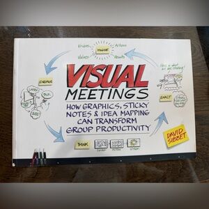 Visual Meetings by David Sibbet | Visual Thinking & Productivity